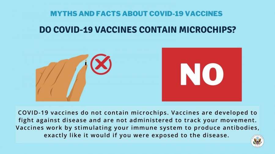 US Embassy in Pristina: Vaccines do not contain microbes