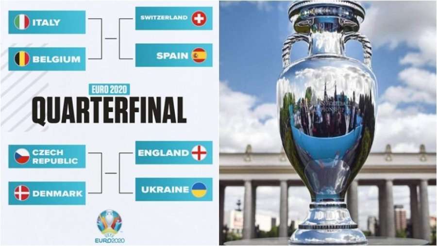 The eight quarterfinalists of Euro 2020 are confirmed, the schedule is revealed