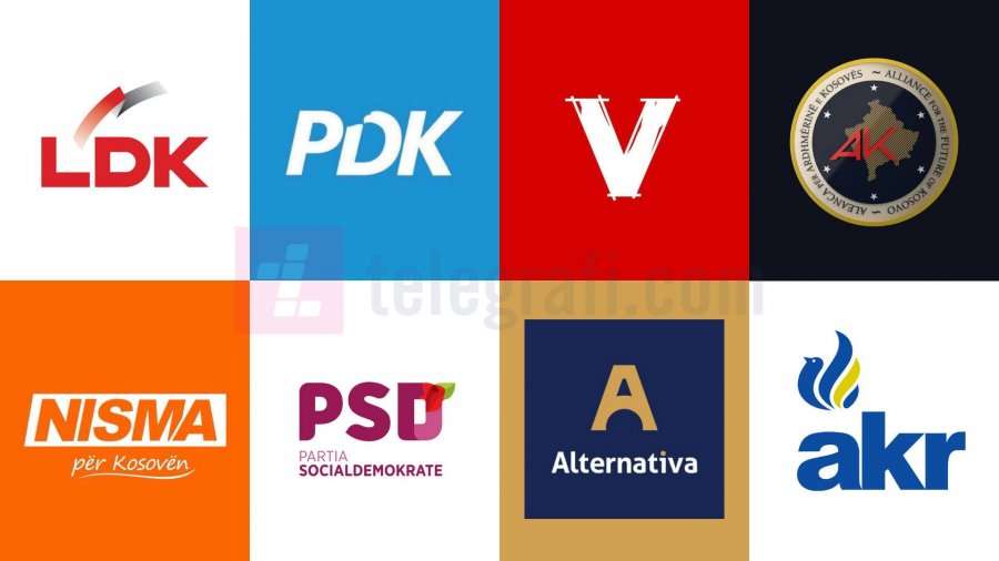 Koalicionet e panatyrshme për mbijetesë dhe pushtet politik