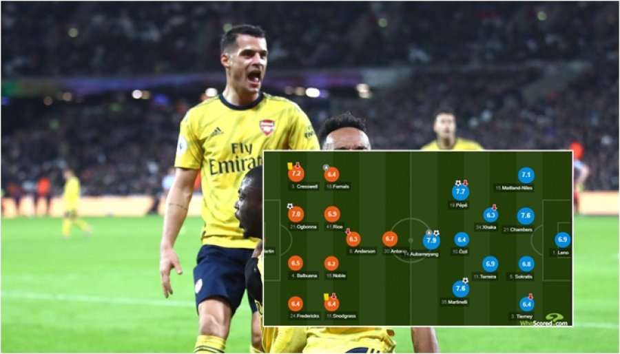West Ham 1, Arsenal 3: Aubameyang më i miri, habit nota e Granit Xhakës
