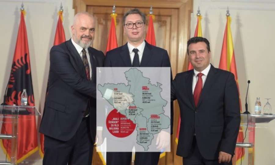 Publikohet harta e minishengenit në mes Ramës dhe Vuçiq, Kosova pjesë e Serbisë
