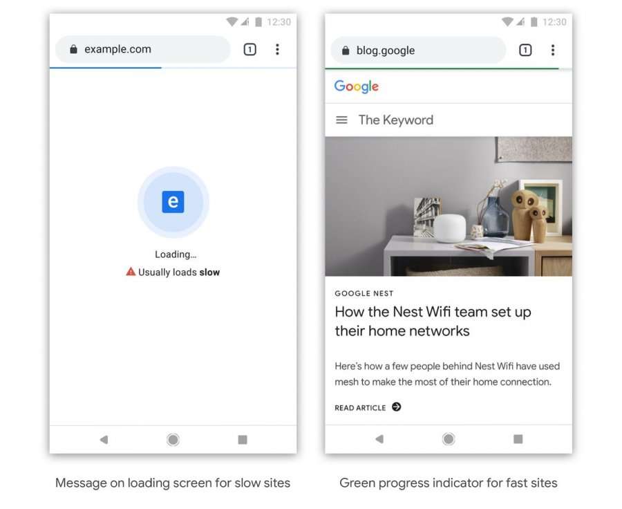 Chrome së shpejti do të ju paralajmëroj për ueb faqet që janë të ngadalshme