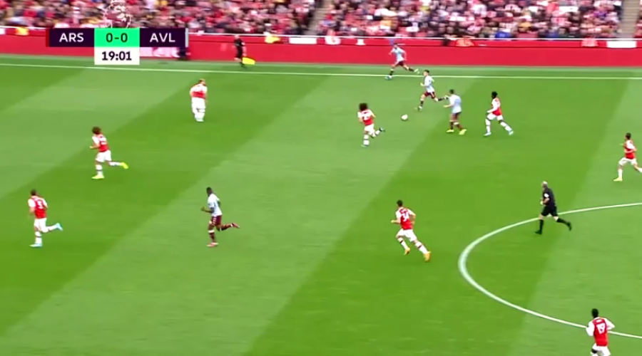 Gol i papritur në ndeshjen Arsenal - Aston Villa