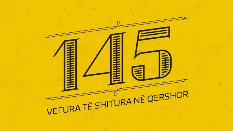 Auto Mita thyen çdo rekord të mundshëm me kampanjën “servisi falas TON’ JETËN”