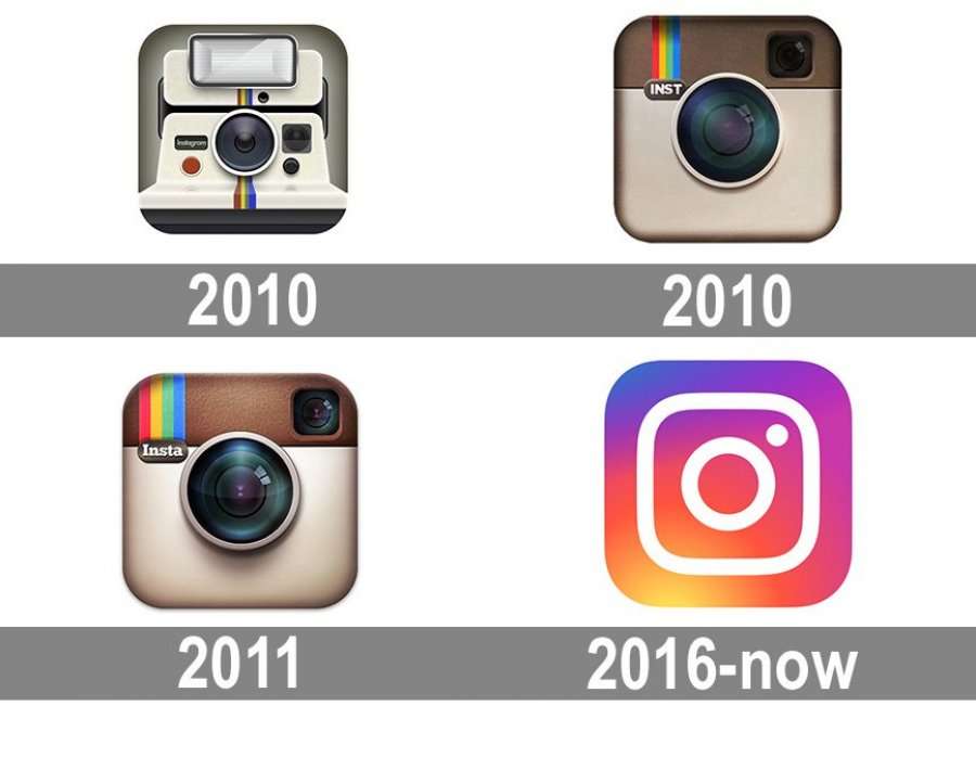 Ndryshimi i Instagrami-t ndër vite përmes fotove