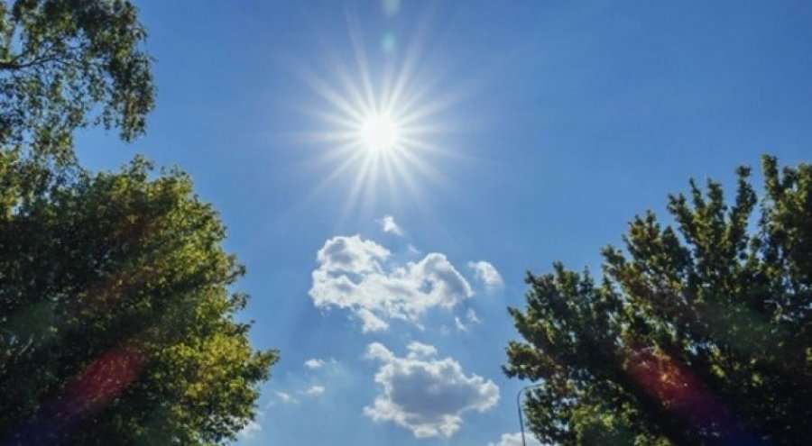 Moti sot në Kosovë