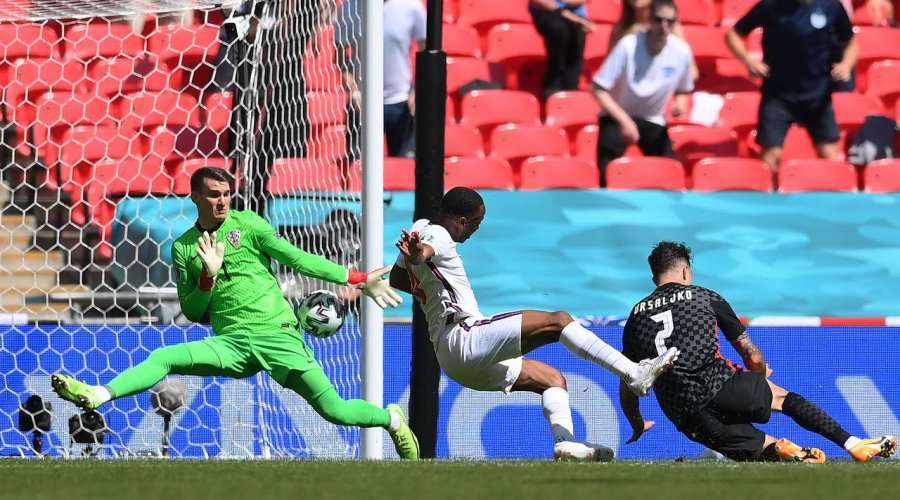 Anglia dhe Çekia sonte mund të sigurojnë kalimin tutje në “Euro 2020”