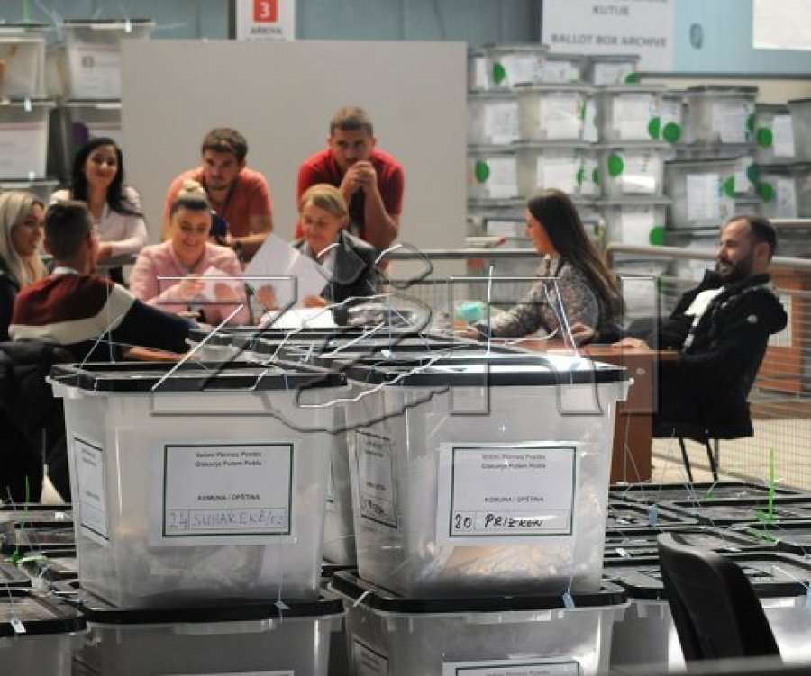 Numërohen mbi 60% të votave në Klinë