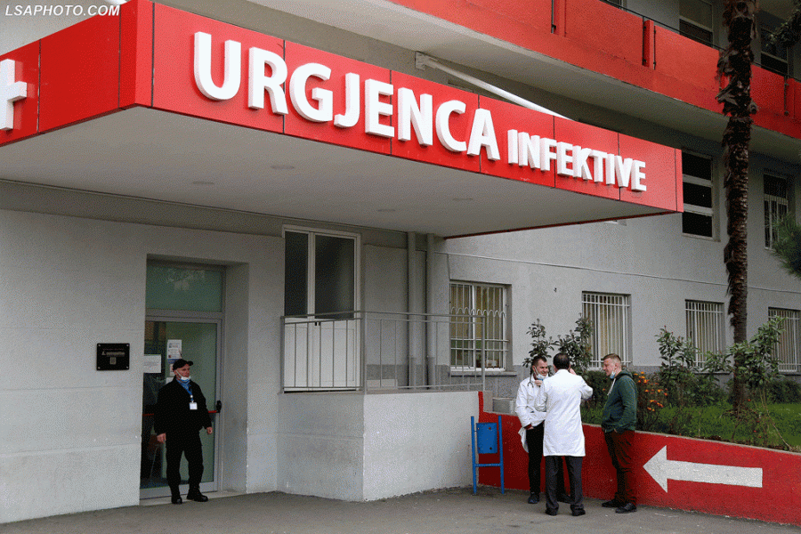 Tri viktima dhe mbi 460 raste të reja me COVID-19 në Shqipëri
