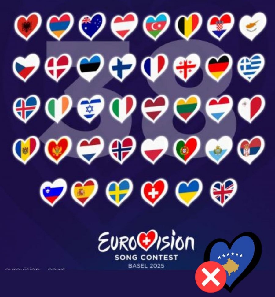 Publikohet lista, Kosova mbetet jashtë Eurovisionit edhe për vitin 2025
