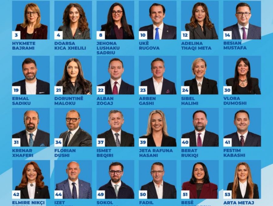 Abdixhiku prezanton 30 kandidatët e Degës së Prishtinës për Kuvendin e Kosovës