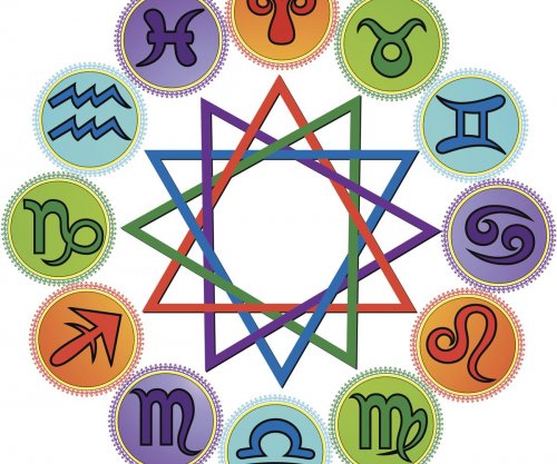 Shenjat më inteligjente të zodiakut