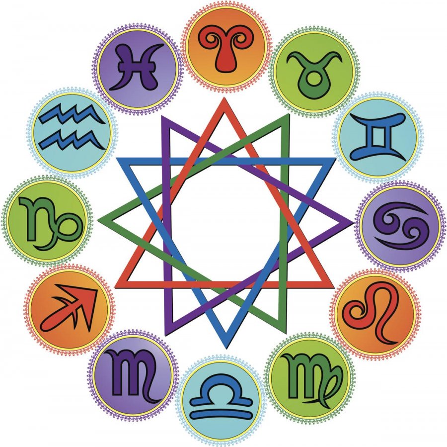 Shenjat më inteligjente të zodiakut