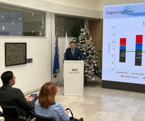 BQK-ja parashikon rritje ekonomike 3.9% dhe inflacion rreth 3.8% për fund të vitit