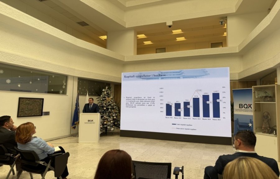 Ismaili: Rritja ekonomike e Kosovës për vitin 2025 përmbyllet me 3,9 për qind