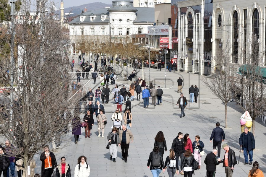 “Viti 2025, goditje për jetën sociale në Kosovë”