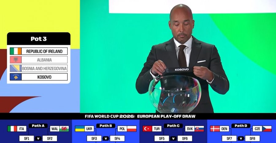 Kosova do të përballet me Sllovakinë në gjysmëfinalen e play-off-it për Botëror