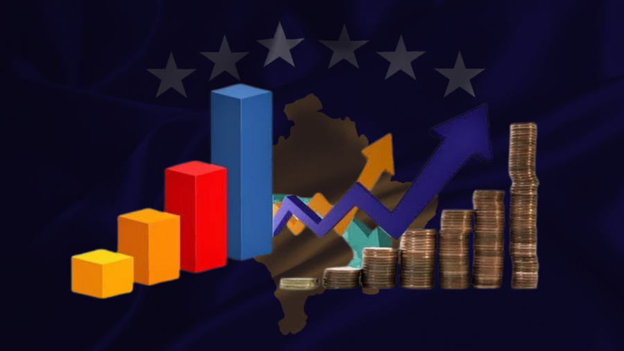 Inflacioni në Kosovë arrin në 6,5%