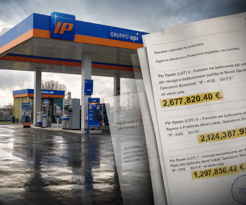 Alarm në tenderin e karburanteve: Petrol Company sfidon AQP-në për dokumentin e IP-KOS-it, lotet milionëshe mbeten pezull