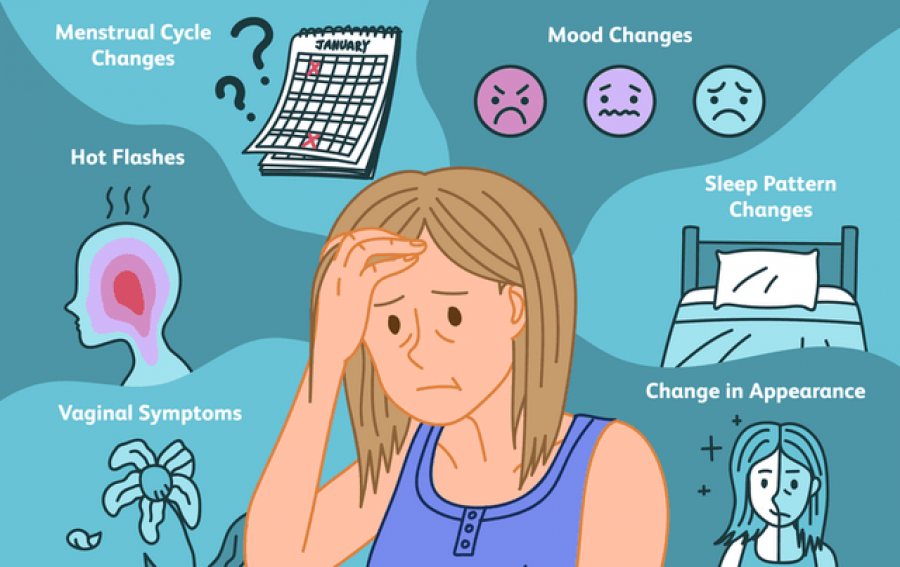 Terapia hormonale në menopauzë mund të ulë me 69% rrezikun për osteoporozë