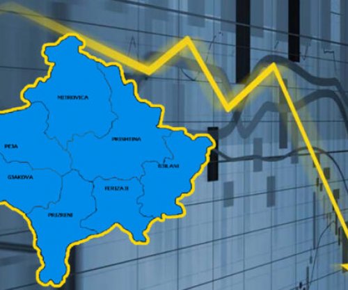 Shahini: Konflikti në Lindjen e Mesme rrezikon tregjet globale dhe godet drejtpërdrejt ekonominë e Kosovës