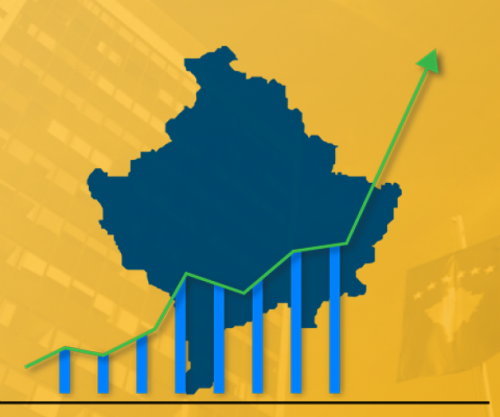 ASK: Ekonomia e Kosovës u rrit 3.85% në tremujorin e katërt të vitit 2025