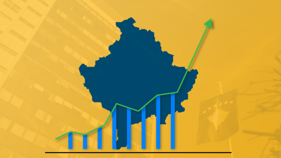 ASK: Ekonomia e Kosovës u rrit për 5,43% në tremujorin e parë të vitit 2026