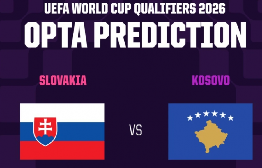 Sllovaki – Kosovë, superkompjuteri i “Opta”-s parashikon fituesin e ndeshjes