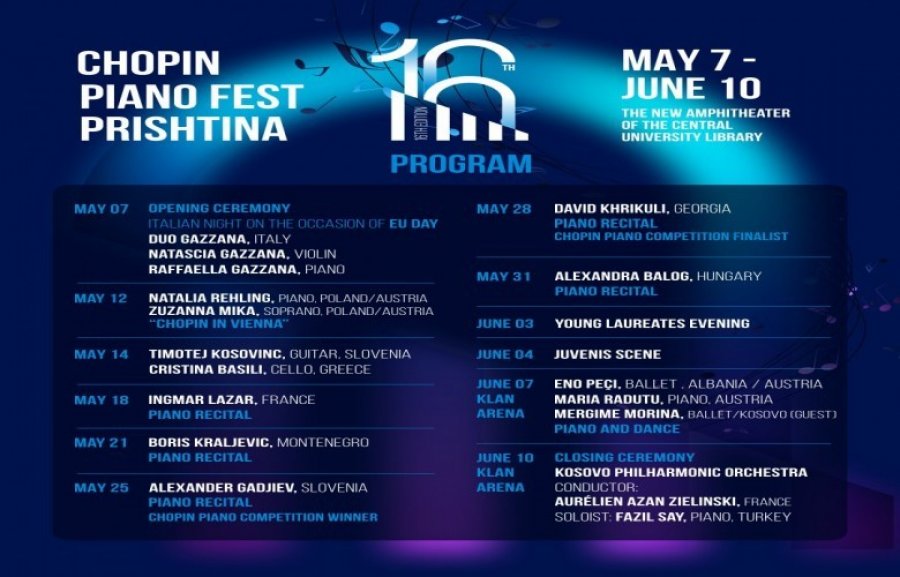  Nis sonte “Chopin Piano Fest Prishtina”