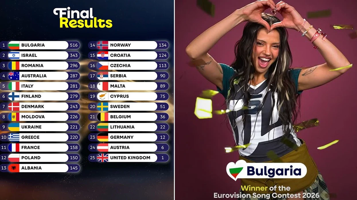 Renditja e plotë e shteteve në finalen e edicionit të 70-të të Eurovisionit