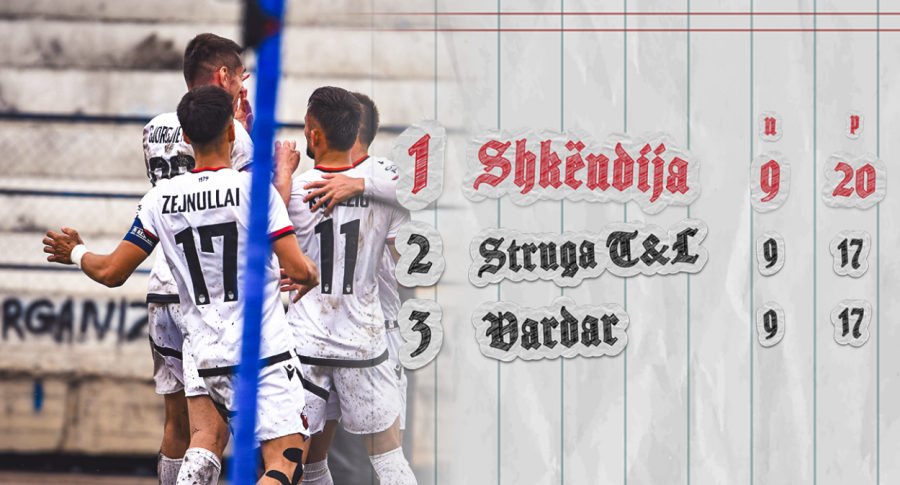 Shkëlqimi i Shkëndijës, lidere pas rrethit të parë në LPFMV