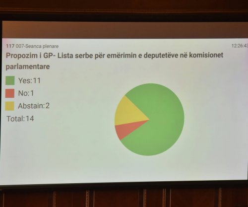 Kuvendi s’e voton propozimin e Listës Serbe për emërimin e despotëve në komisione