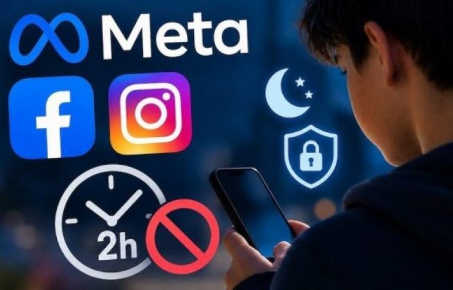 29 shtete amerikane akuzojnë Meta-n se ka krijuar varësi te fëmijët